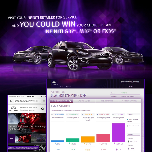 Infiniti Marketing Dialogue Manager (MDM)