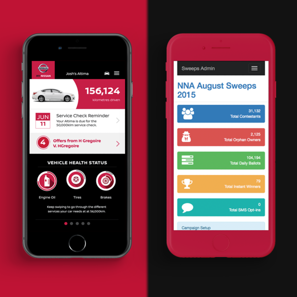 Nissan’s Sweepstake Campaign Platform